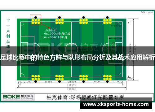 足球比赛中的特色方阵与队形布局分析及其战术应用解析