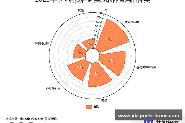 发现星空体育app下载